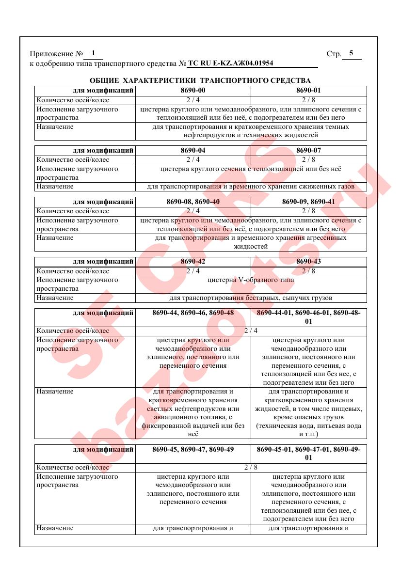 Превью ОТТС