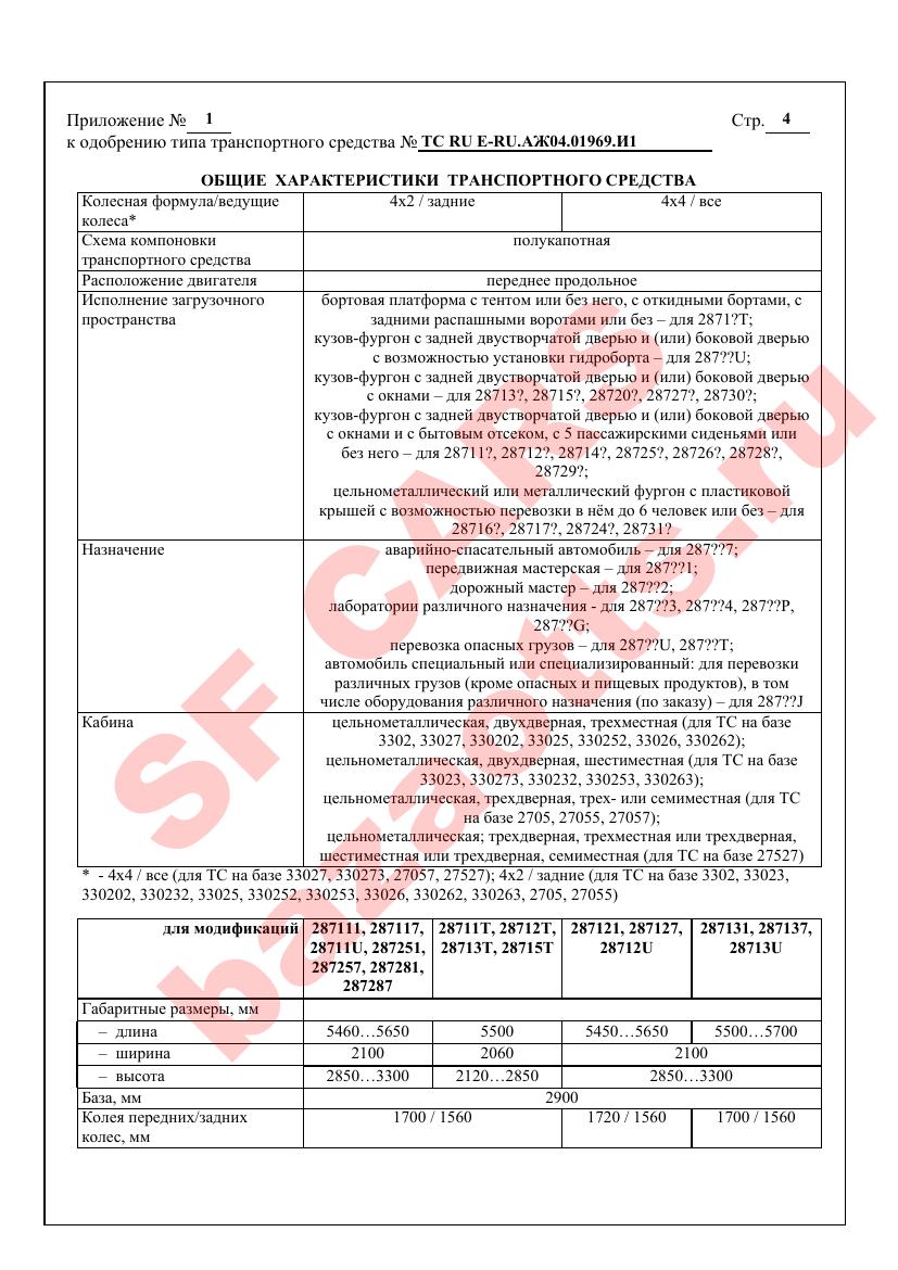 Превью ОТТС