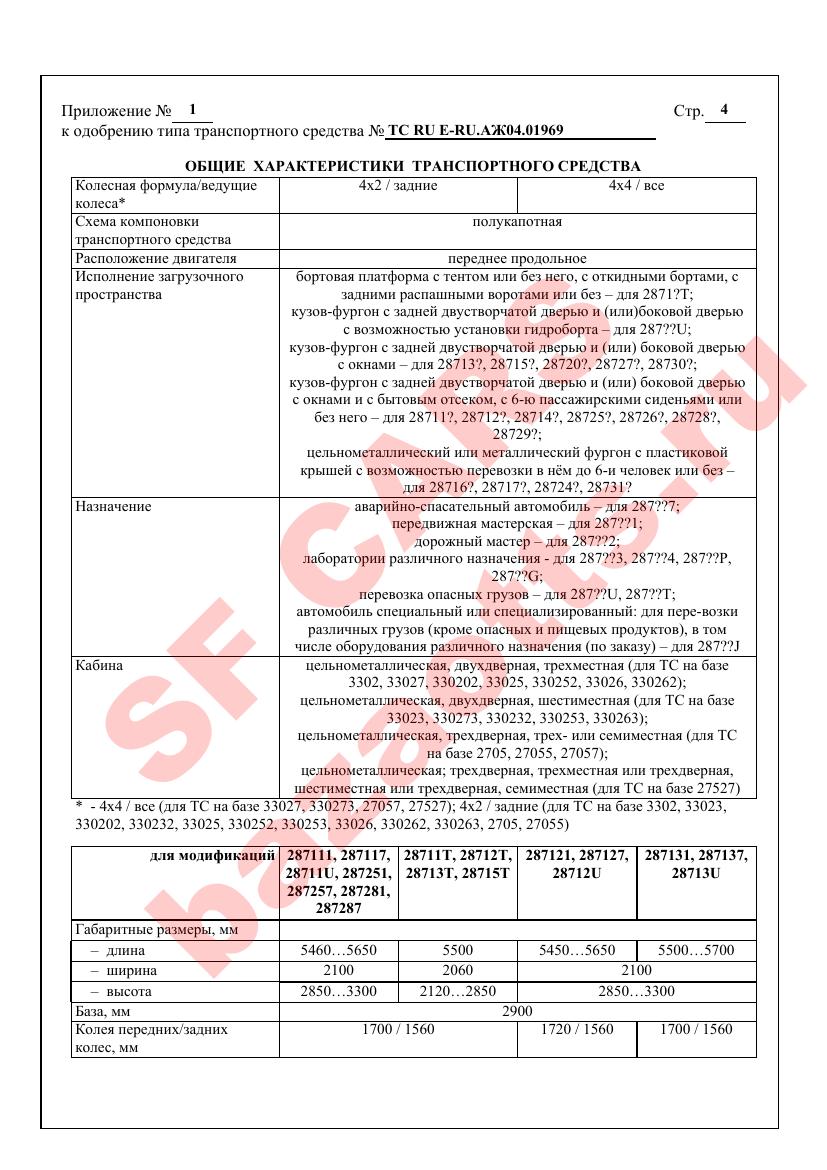 Превью ОТТС