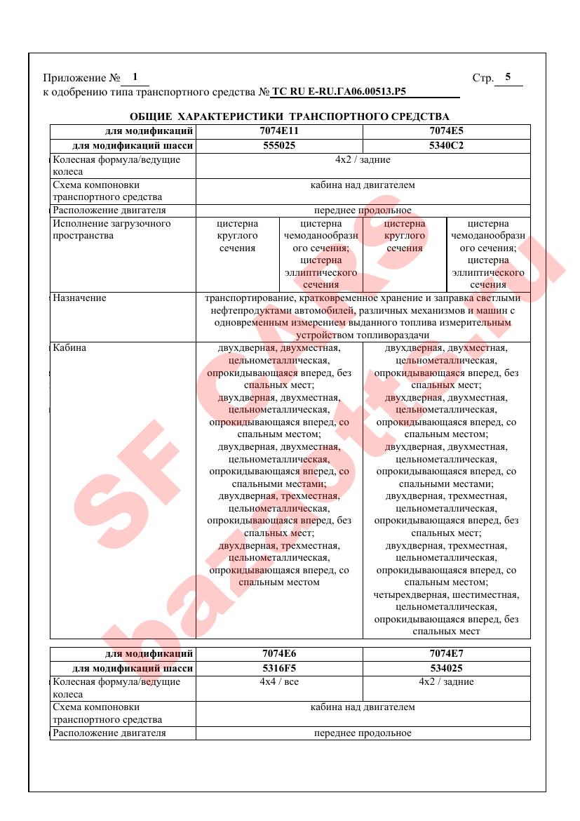 Превью ОТТС