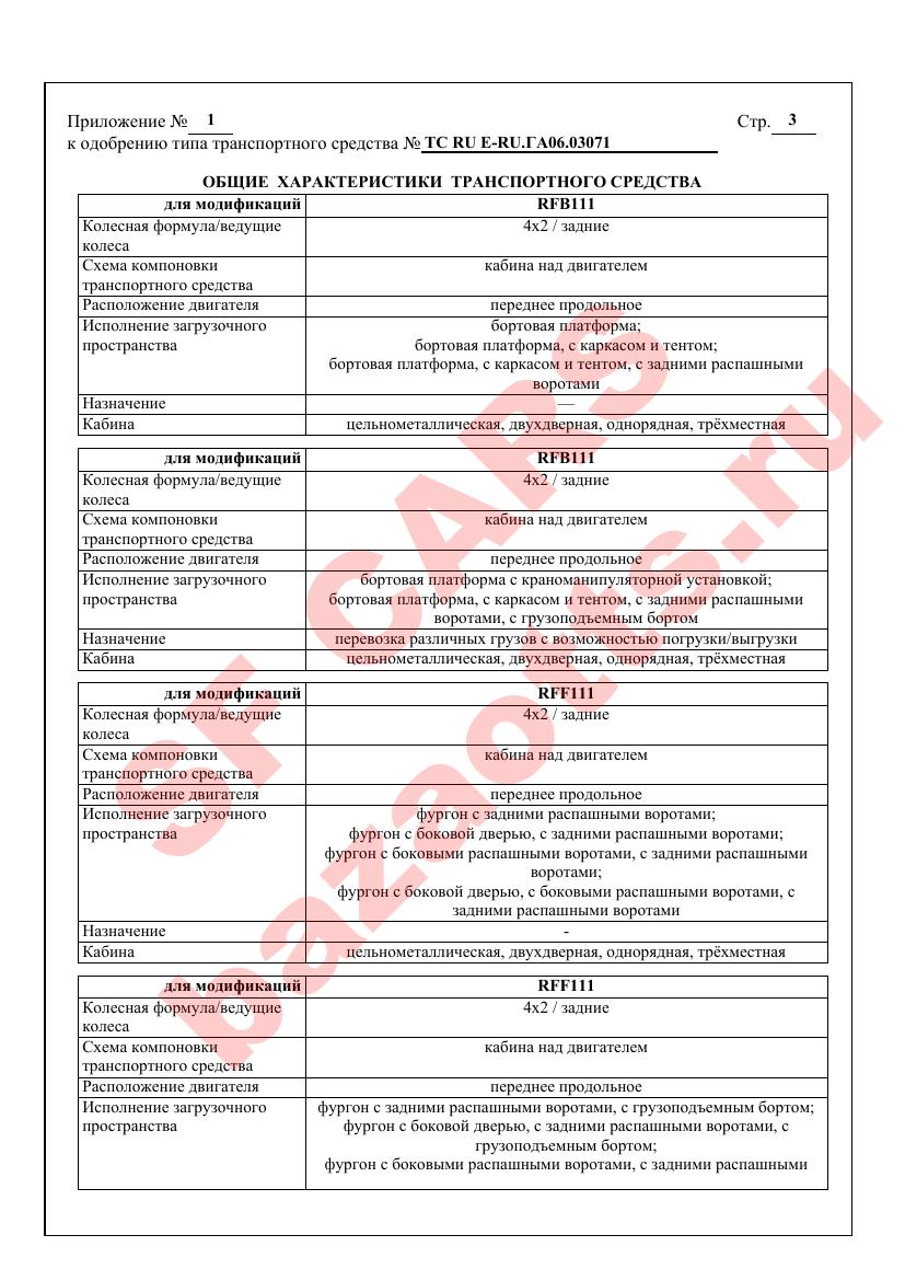 Превью ОТТС