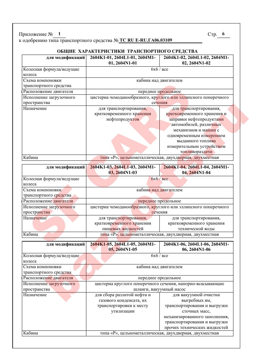 Превью ОТТС