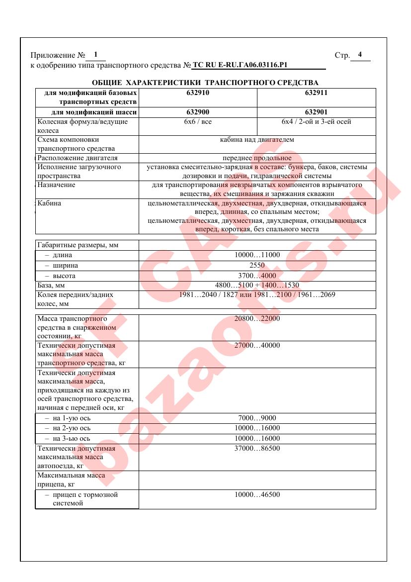 Превью ОТТС