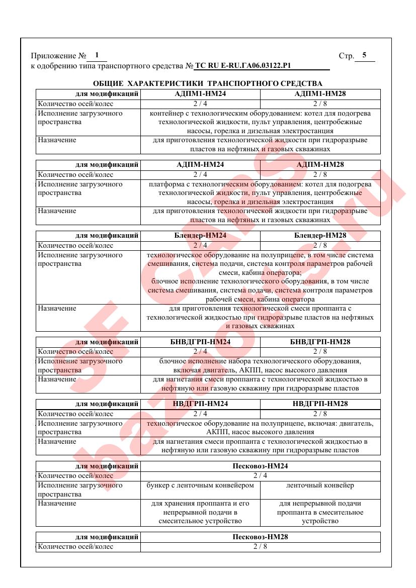 Превью ОТТС