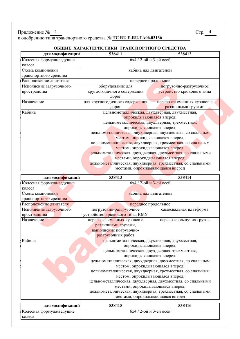 Превью ОТТС
