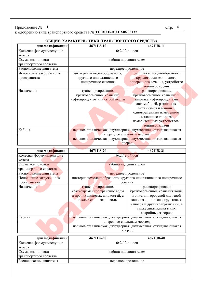 Превью ОТТС