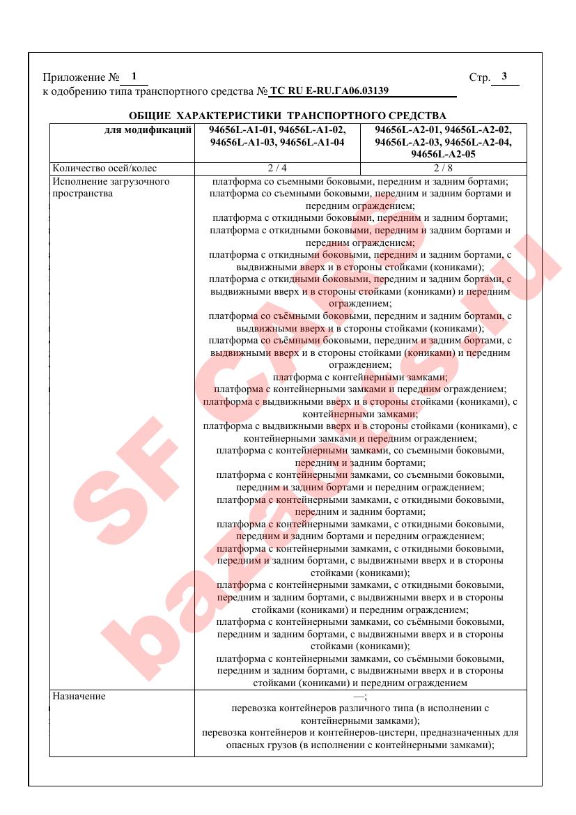 Превью ОТТС