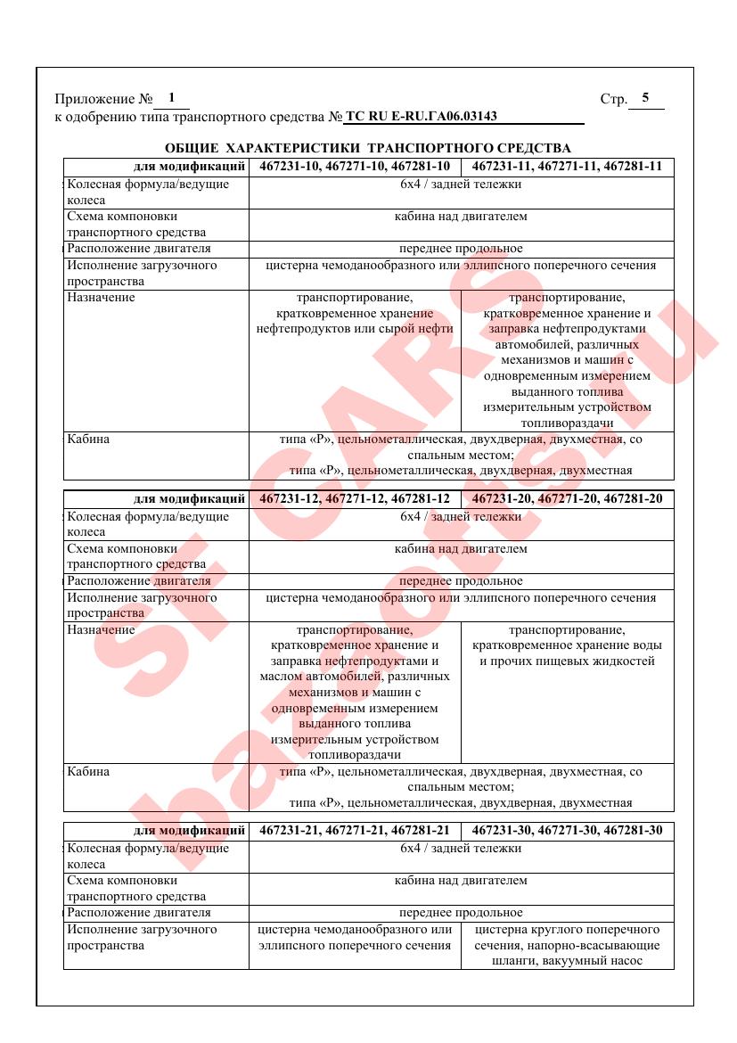 Превью ОТТС