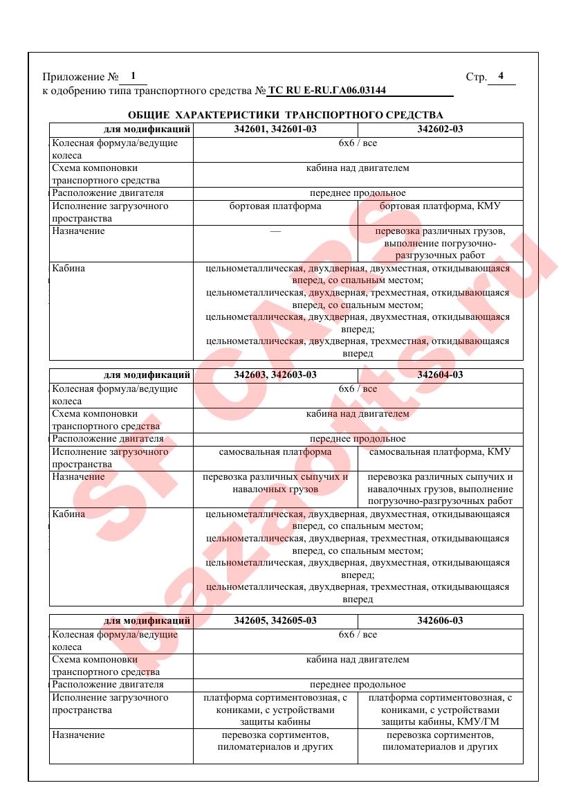 Превью ОТТС