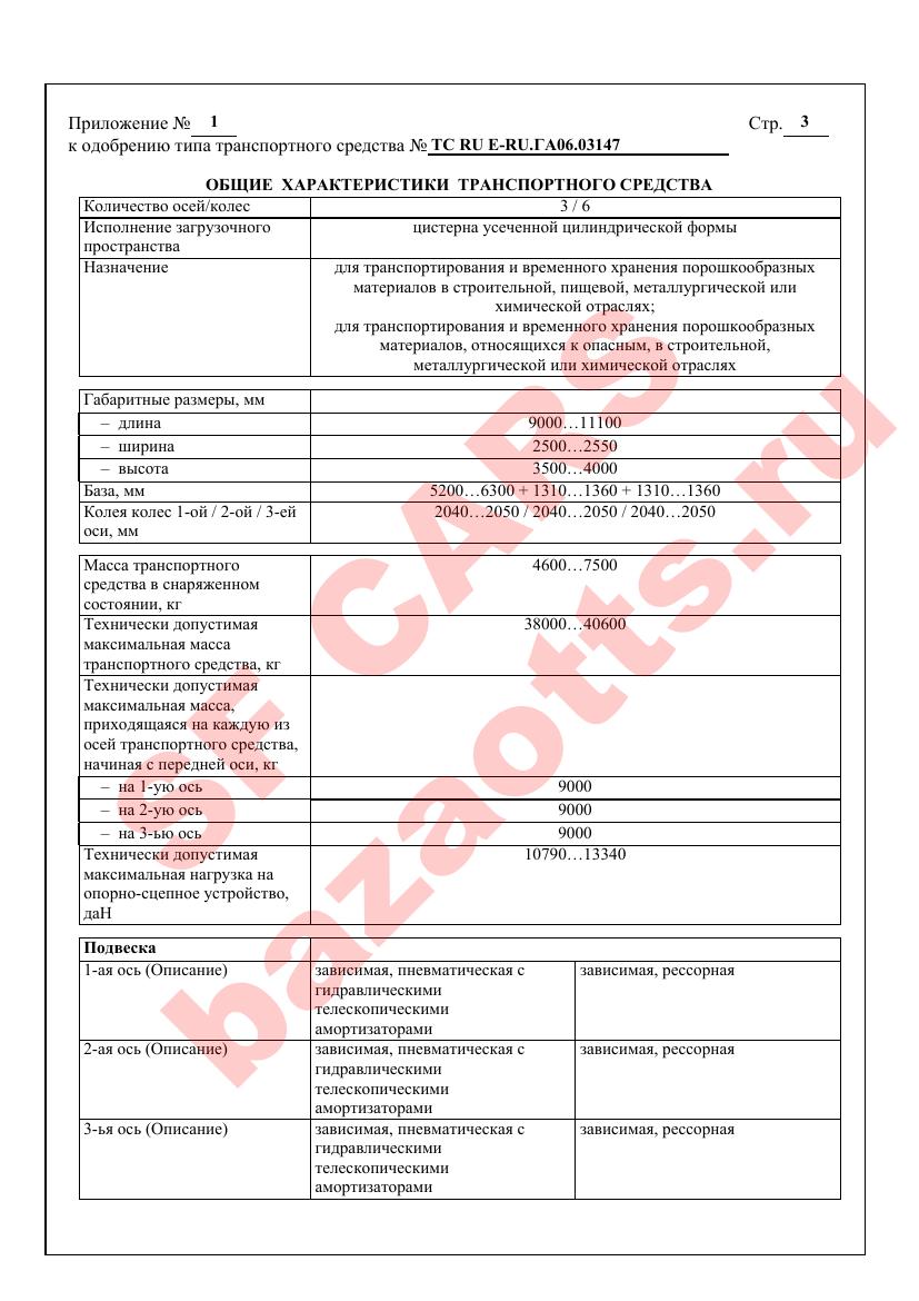 Превью ОТТС