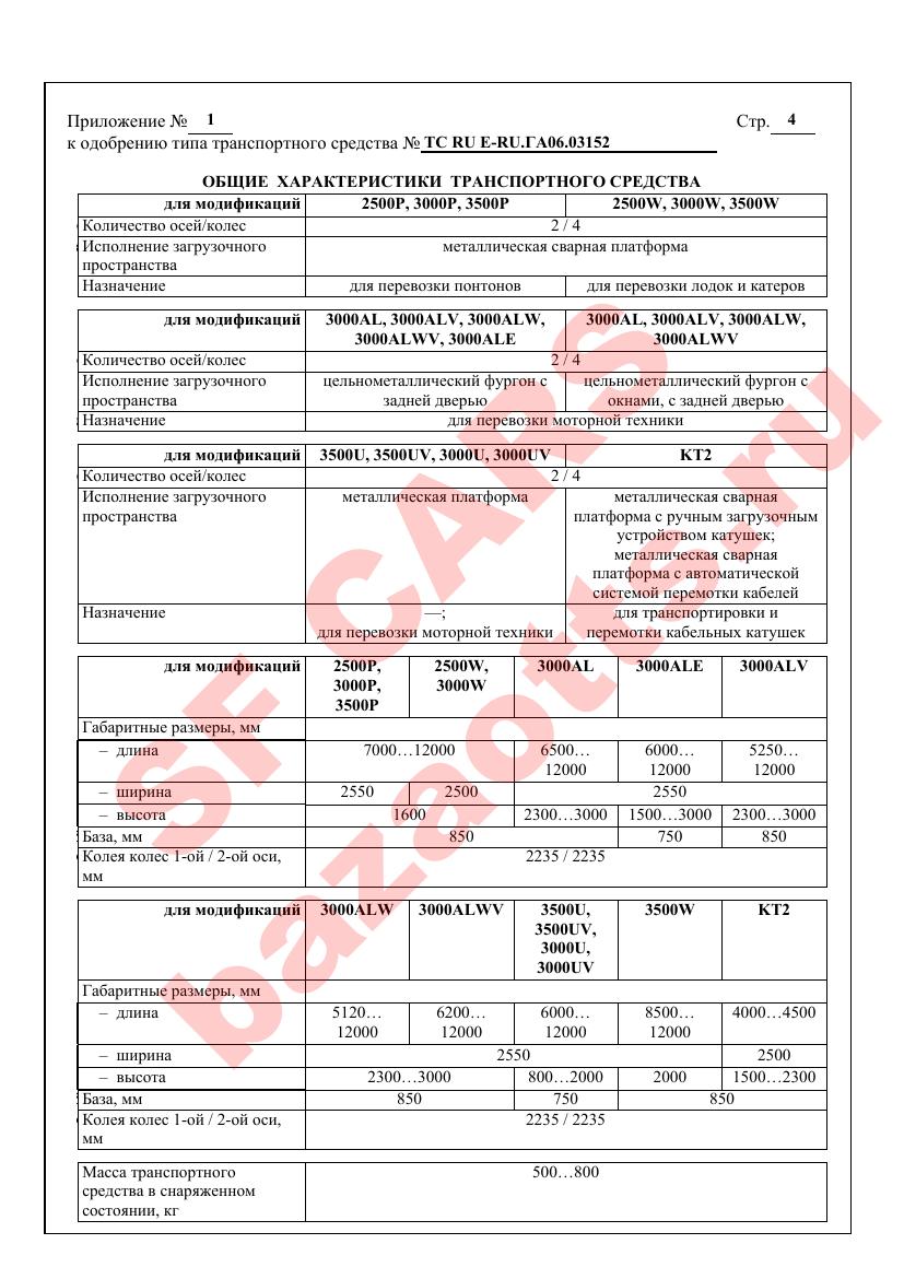 Превью ОТТС