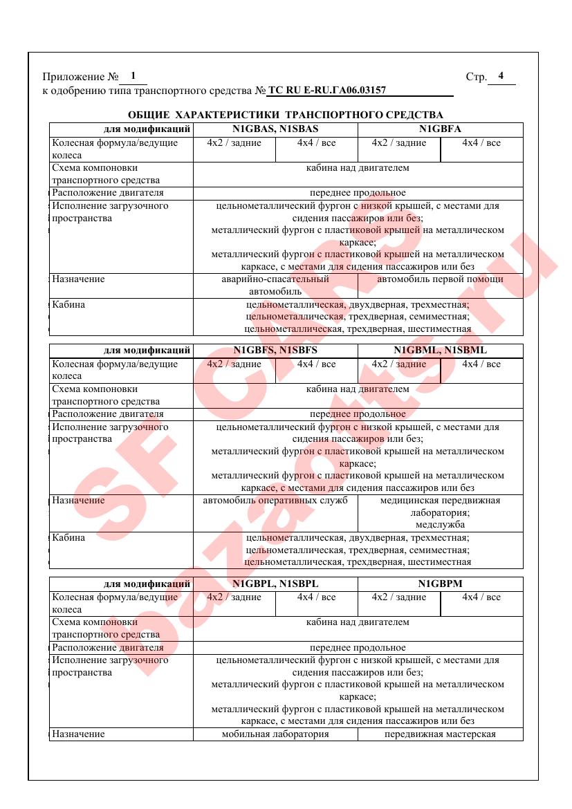 Превью ОТТС