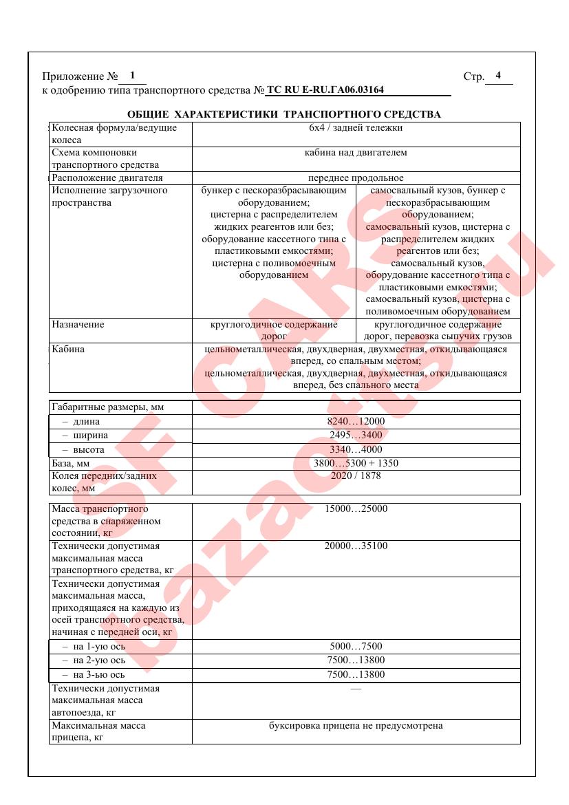 Превью ОТТС