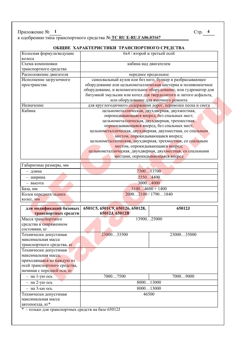 Превью ОТТС