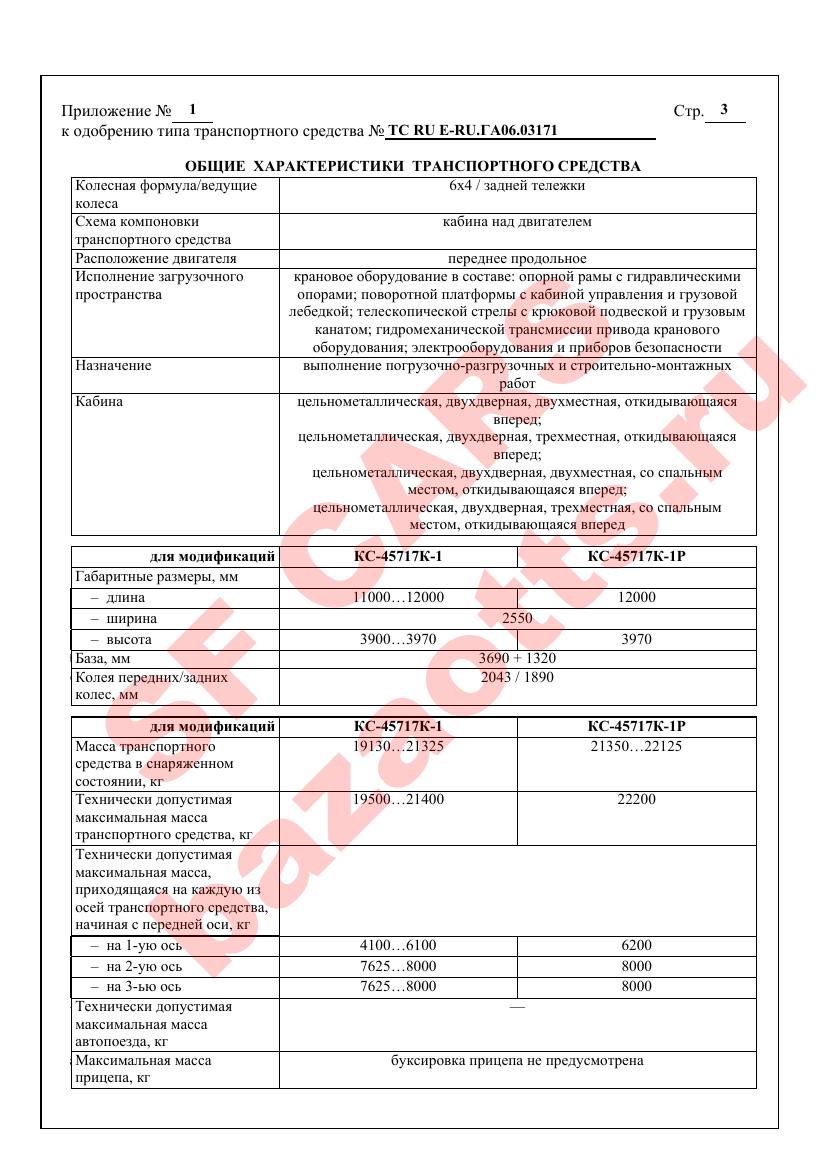 Превью ОТТС