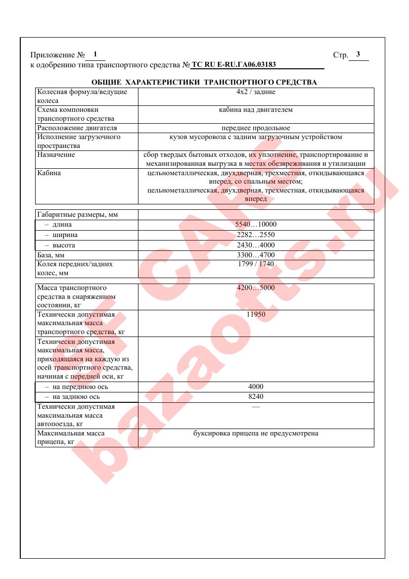 Превью ОТТС