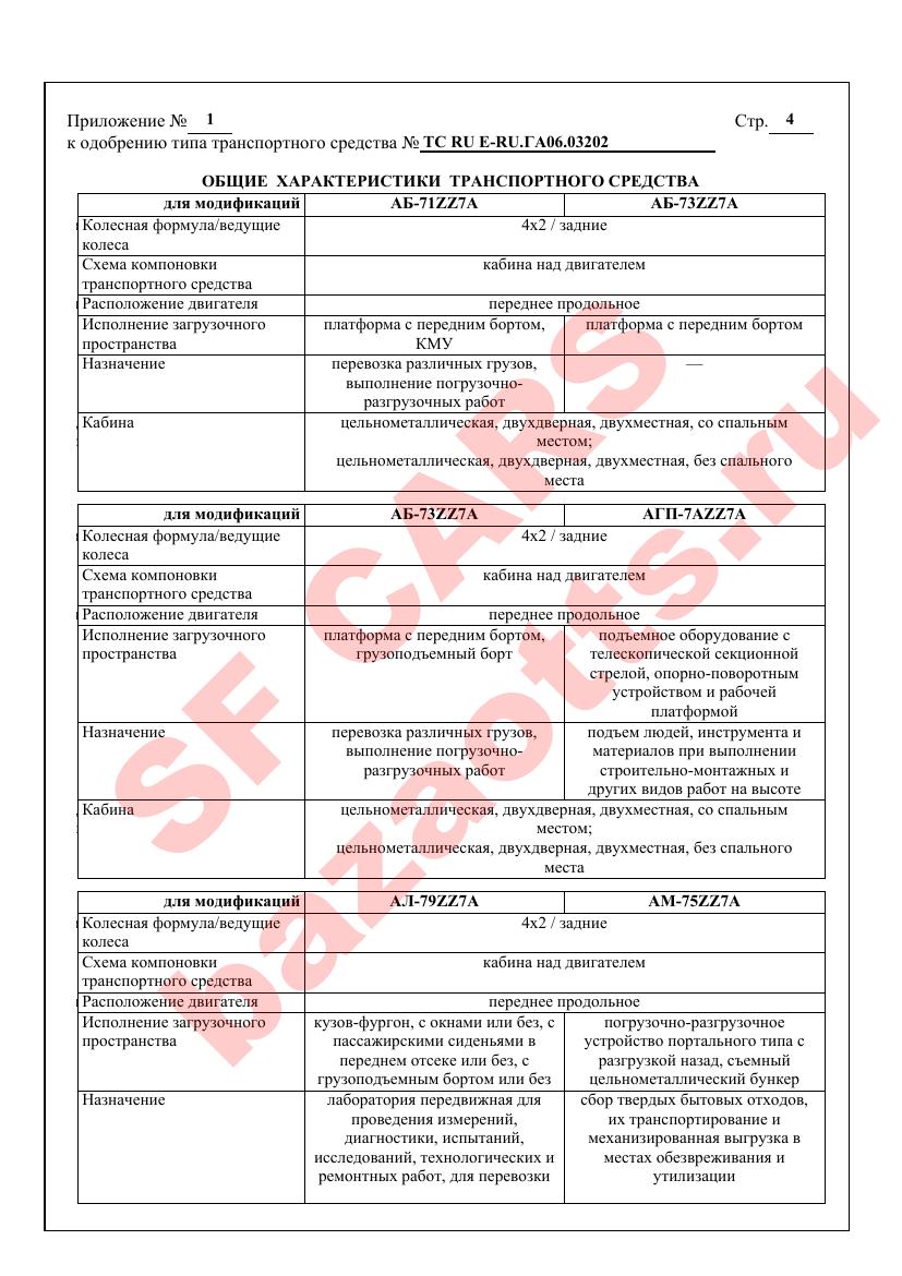 Превью ОТТС