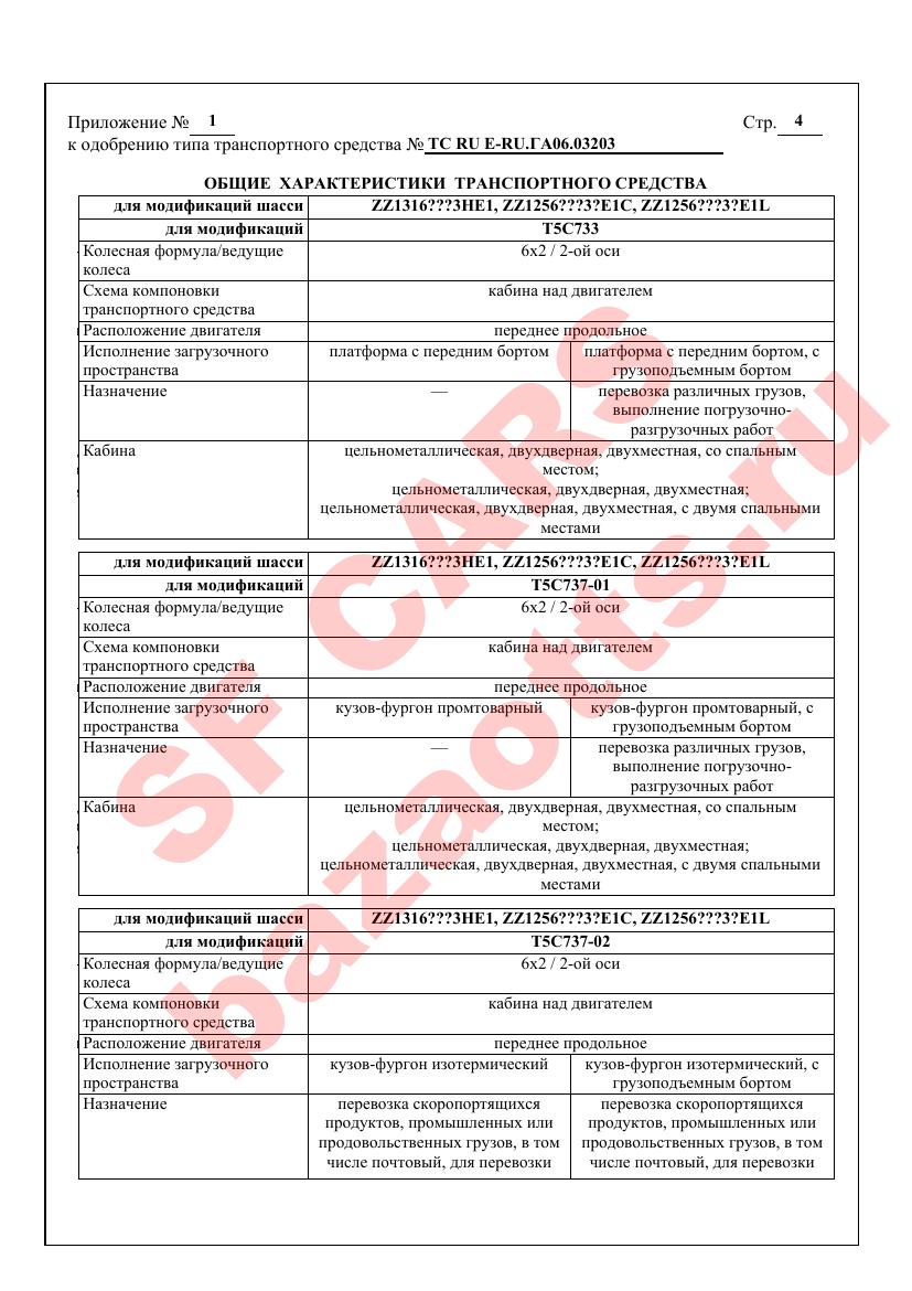 Превью ОТТС