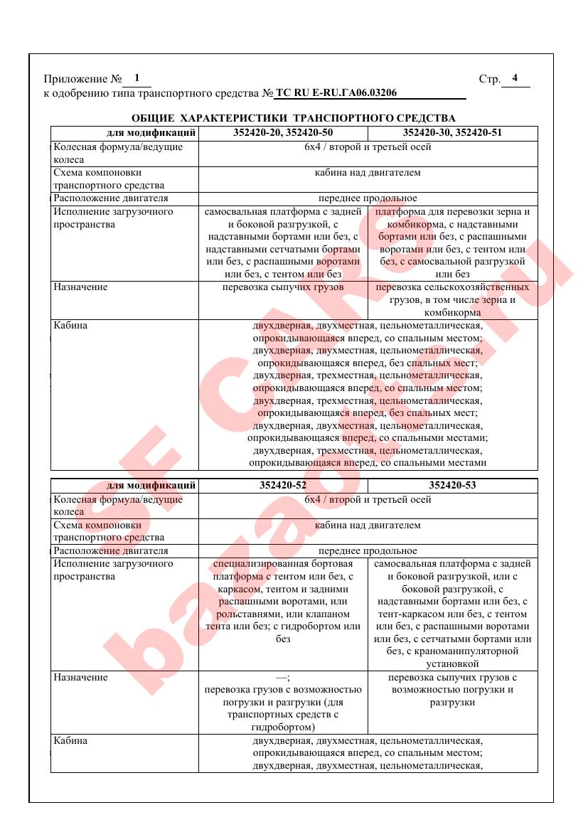Превью ОТТС