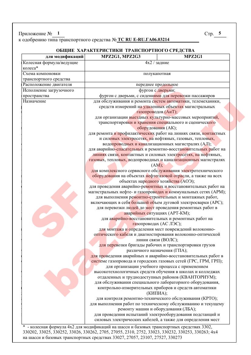 Превью ОТТС