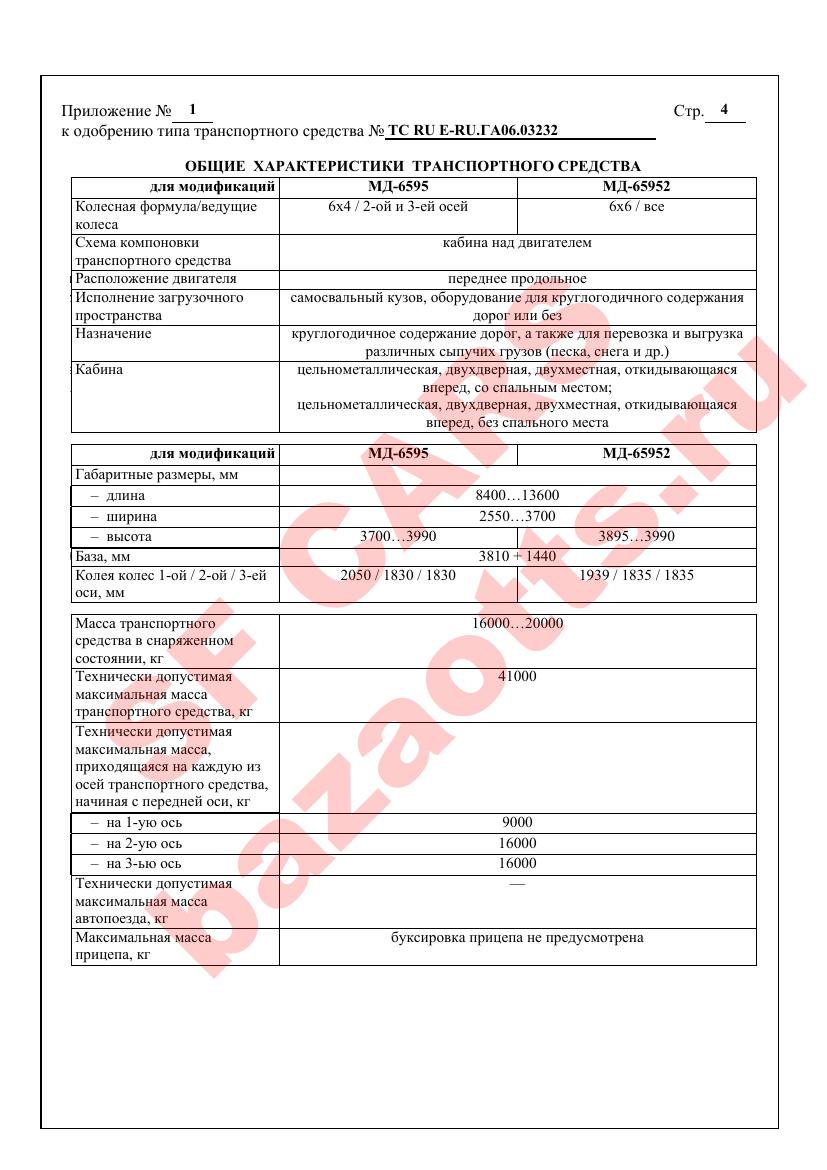 Превью ОТТС