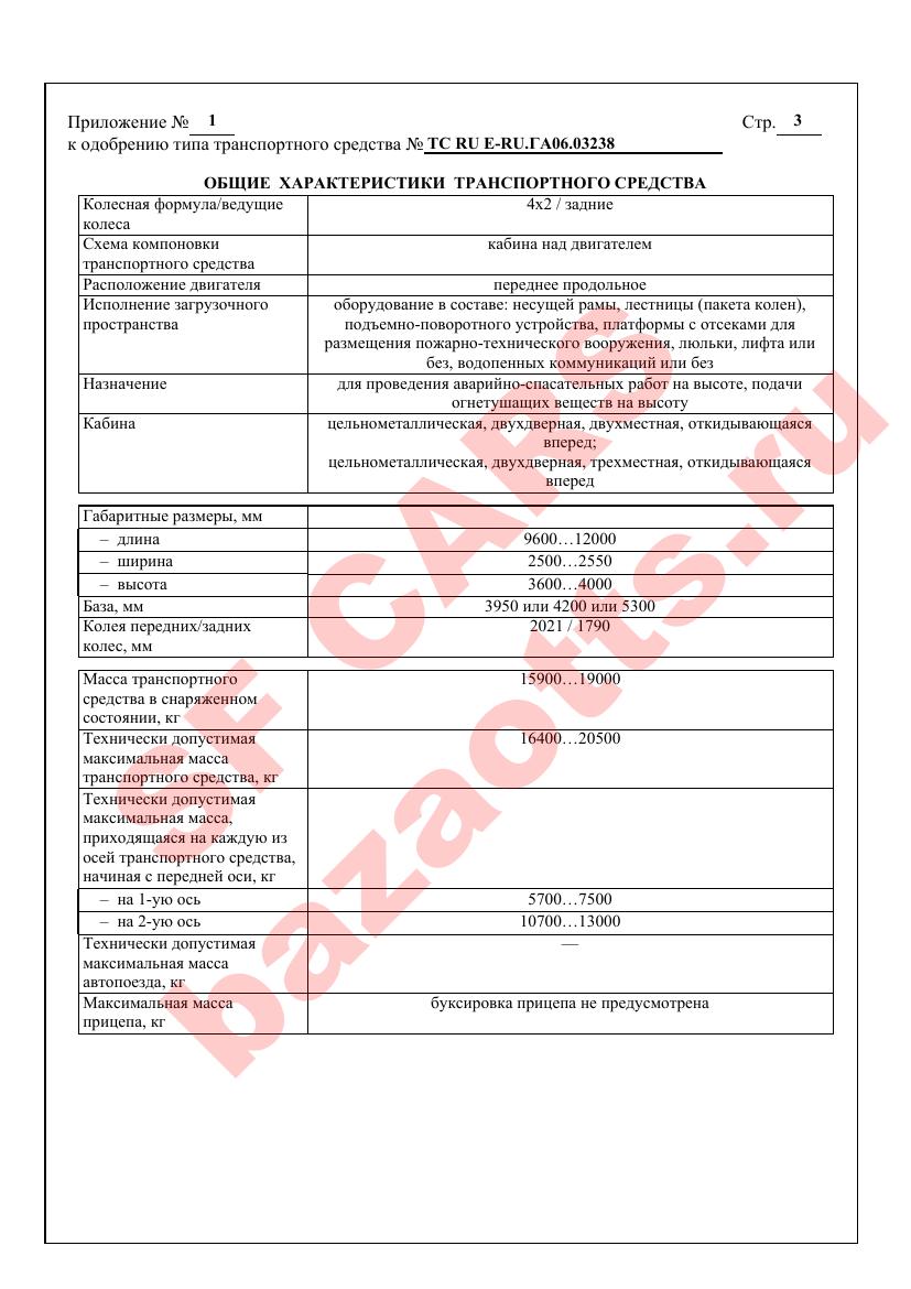 Превью ОТТС