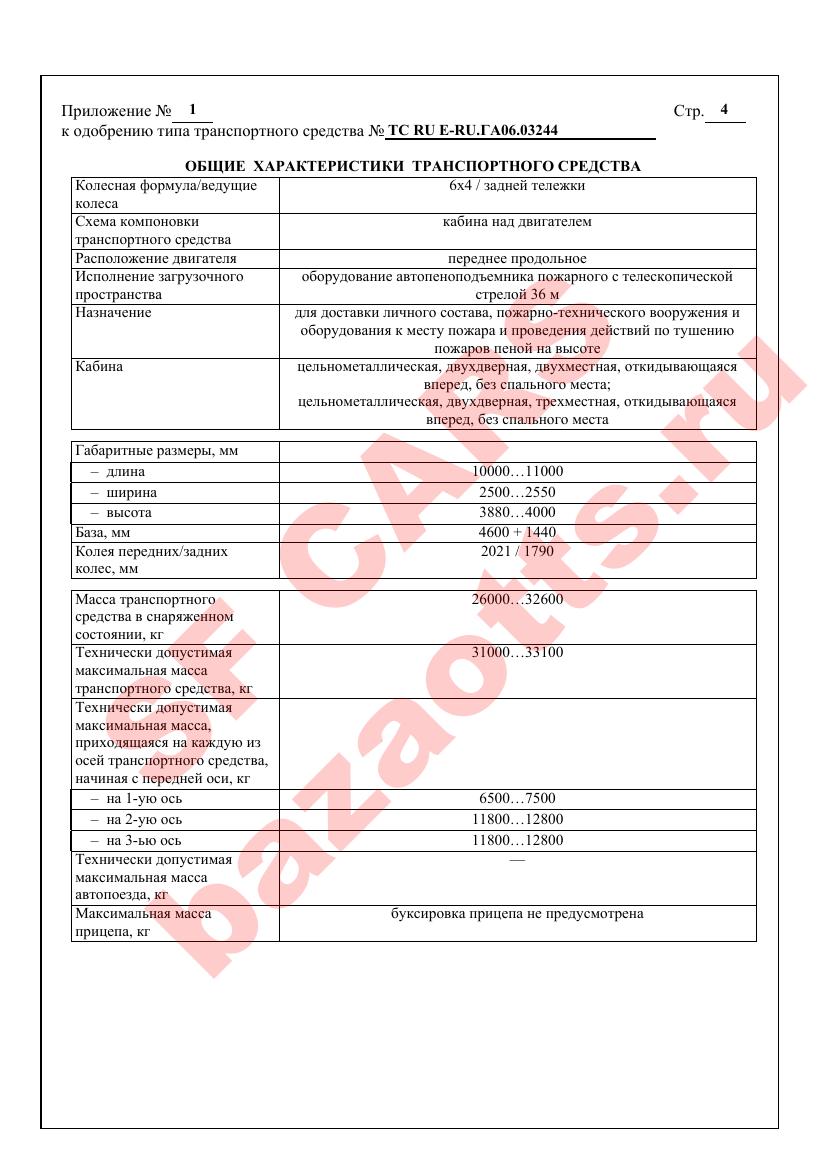 Превью ОТТС