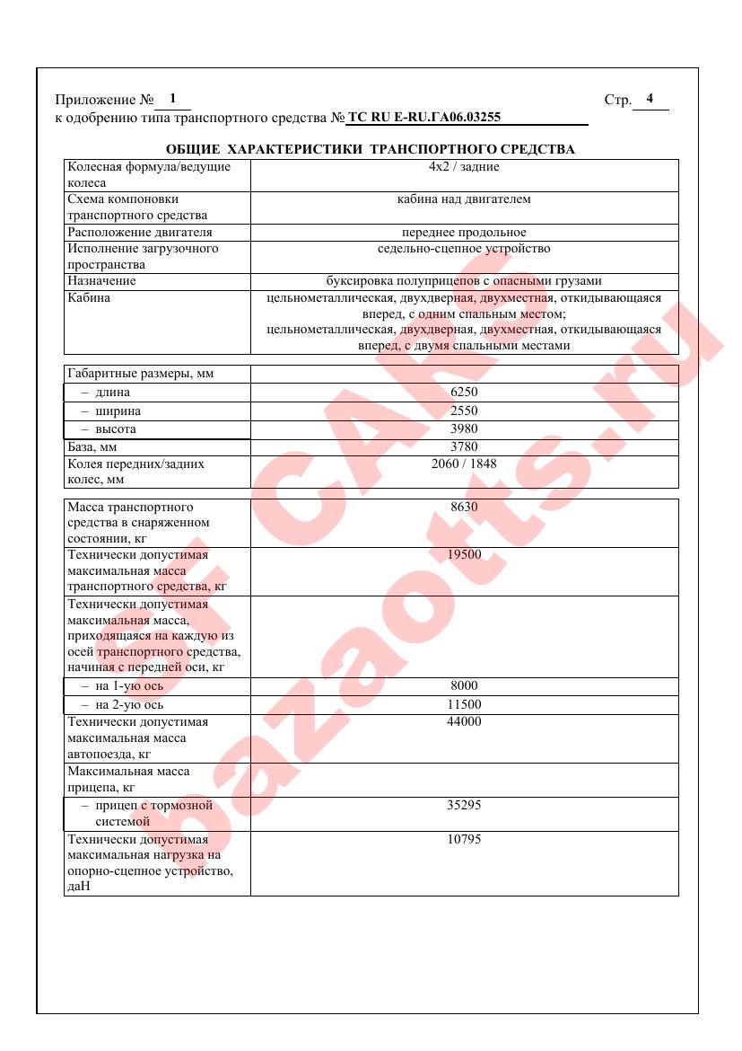 Превью ОТТС