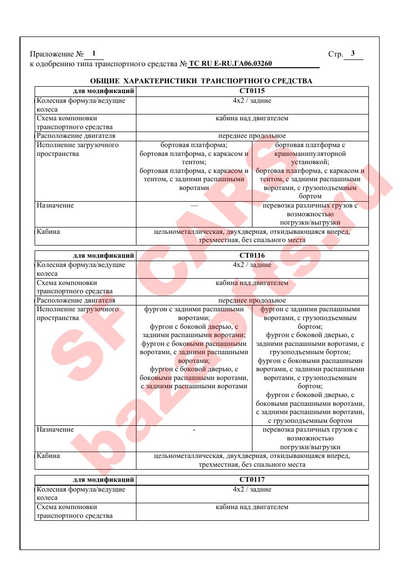 Превью ОТТС
