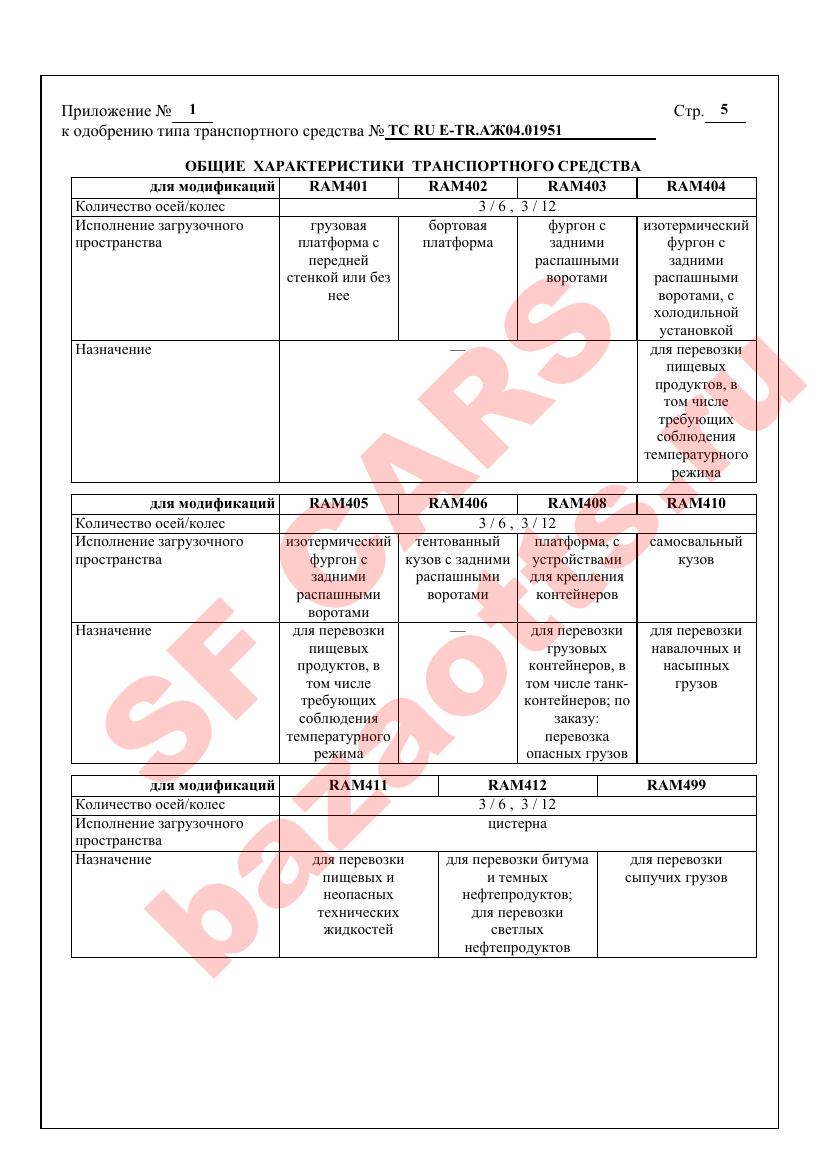 Превью ОТТС