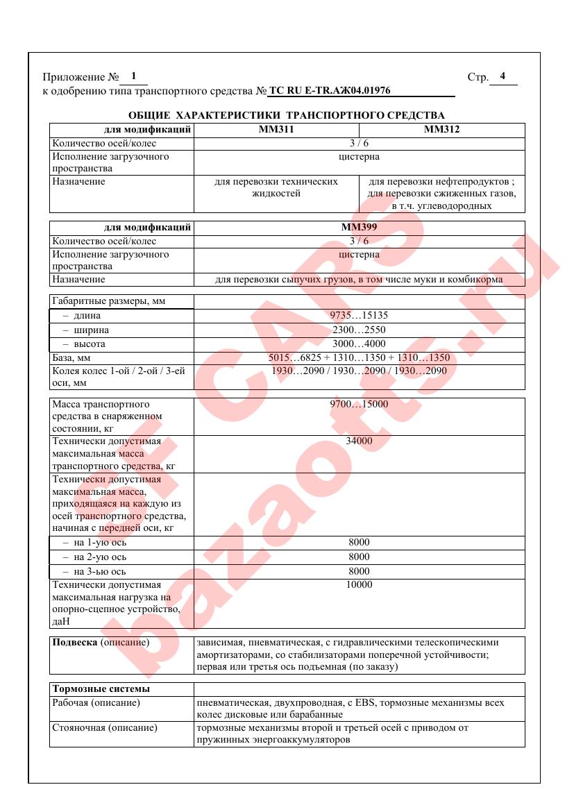 Превью ОТТС