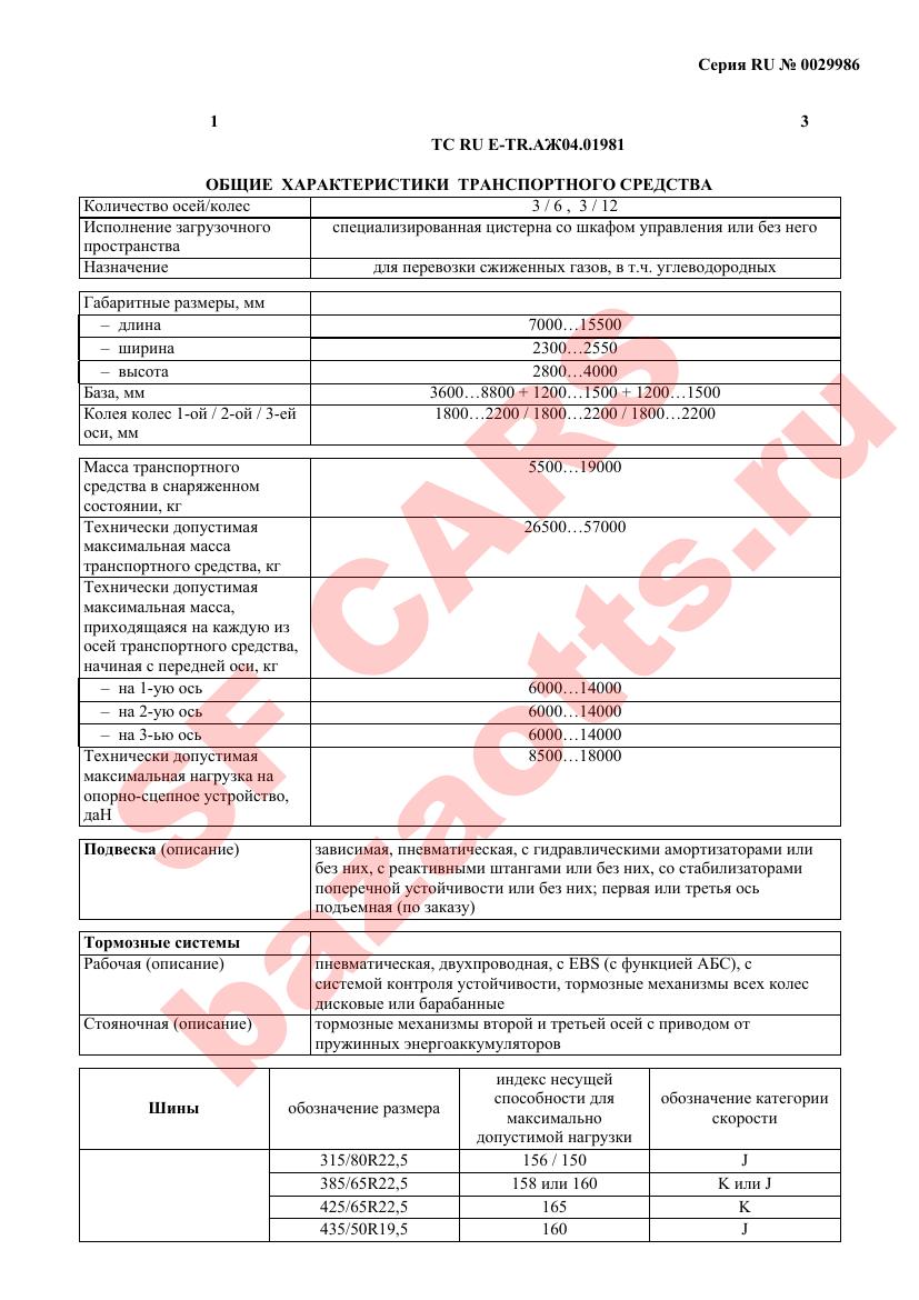 Превью ОТТС