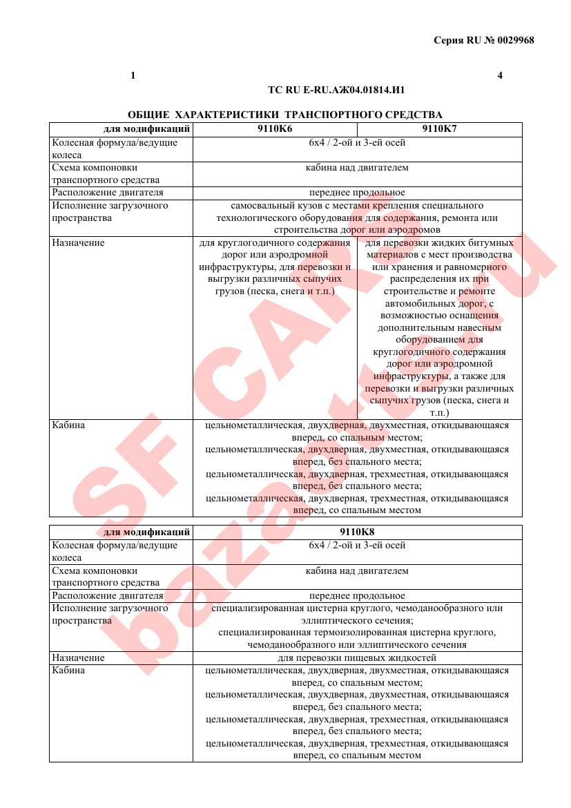 Превью ОТТС