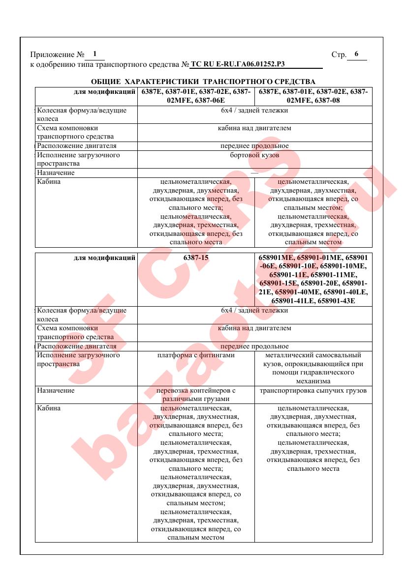 Превью ОТТС