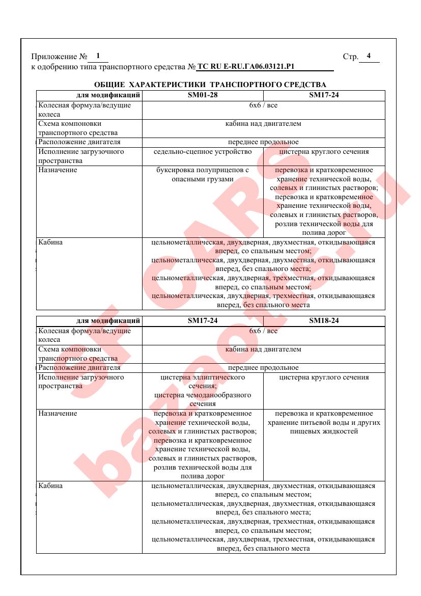 Превью ОТТС